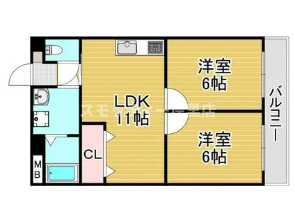メゾンドール北加賀屋(2LDK/5階)の間取り写真