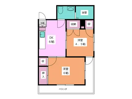 黒川ビル(2DK/2階)の間取り写真