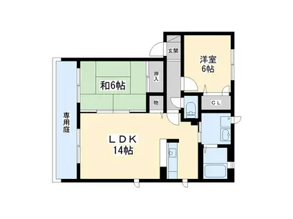 ラフィナートC(2LDK/1階)の間取り写真