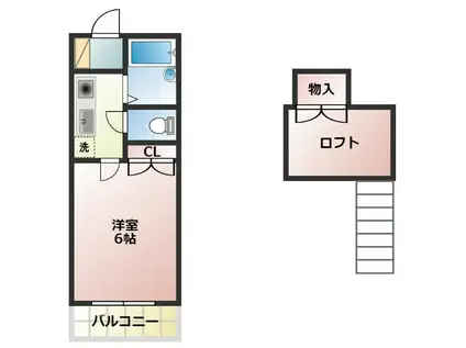 サンライフ荻原21(1K/1階)の間取り写真