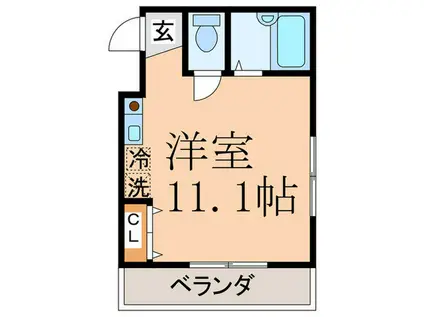 セントヤマト徳丸D館(ワンルーム/2階)の間取り写真