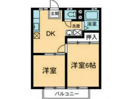 サンシティ・宮子B(2DK/1階)の間取り写真