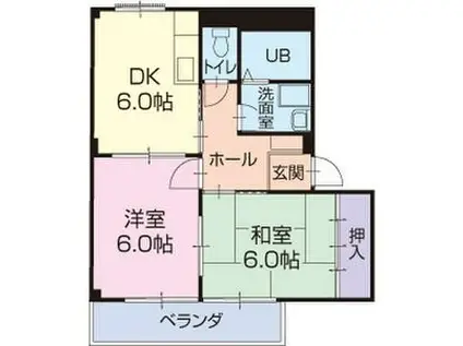 ハピネス西之坊(2DK/1階)の間取り写真