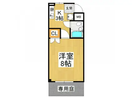 リバーサイド小車1号棟(1K/1階)の間取り写真