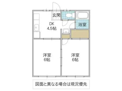 サングリーン35(2DK/1階)の間取り写真