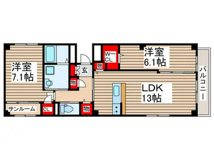 RIVERSIDE BRIN(2LDK/1階)の間取り写真