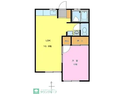 石橋ハイツ第一(1LDK/1階)の間取り写真