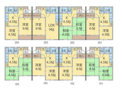 コーポ渋谷(1LDK/2階)の間取り写真