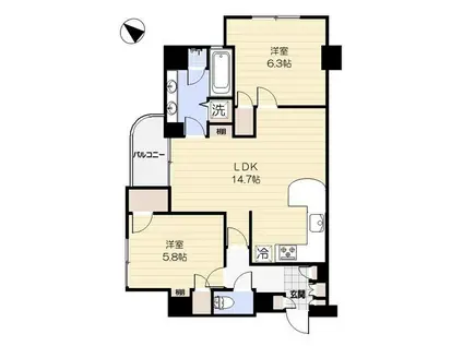 グランドステージ初台(2LDK/7階)の間取り写真