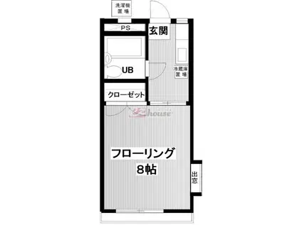 ラヴィクレールI(1K/2階)の間取り写真