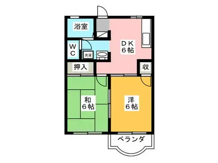 第二グリーンコーポ(2DK/1階)の間取り写真