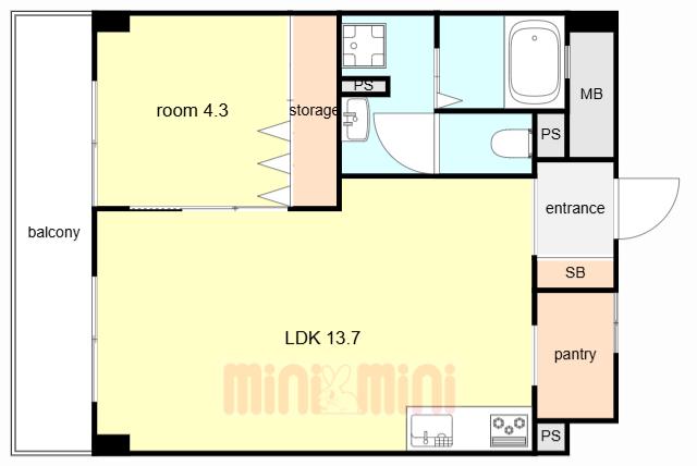 OC RESIDENCE R NISHINOMIYA OGO(1LDK/7階)の間取り写真