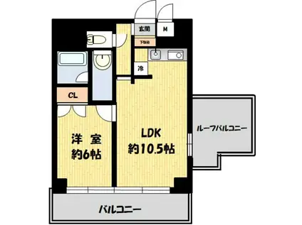 コスモ亀有V(1LDK/15階)の間取り写真