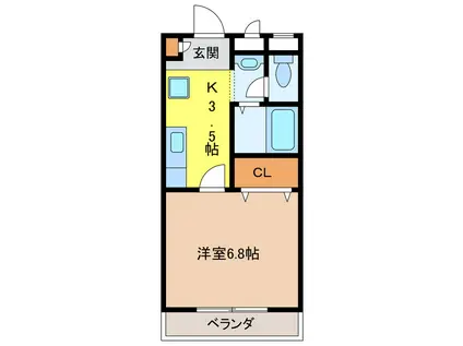 グリーンフィールド21(1K/1階)の間取り写真