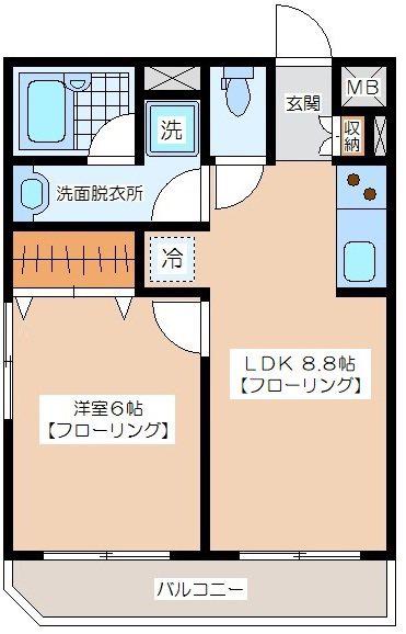 代沢ヒルズ(1LDK/1階)の間取り写真