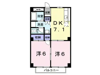 コジーコートA(2DK/2階)の間取り写真