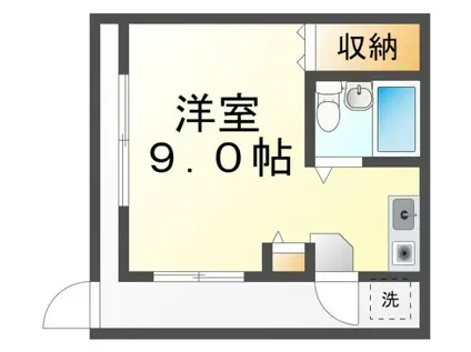 岡村ハイツ(ワンルーム/1階)の間取り写真