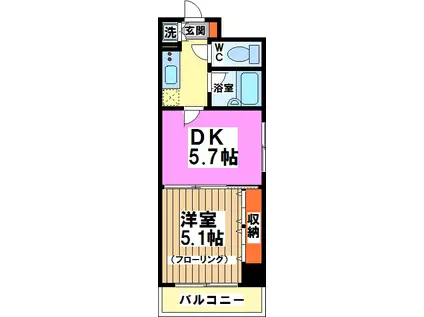 TWIZA笹塚(1DK/2階)の間取り写真