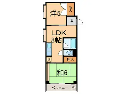 富士ビル(2DK/3階)の間取り写真