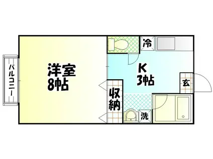 YU-ハイム(1K/2階)の間取り写真