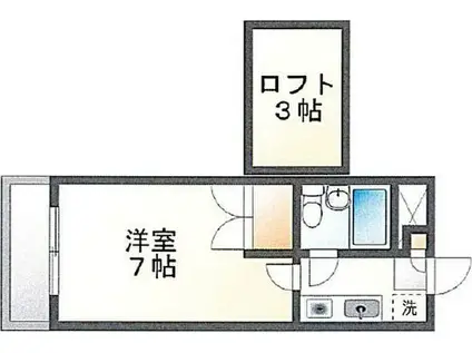 ヨーロピアンA(1K/2階)の間取り写真