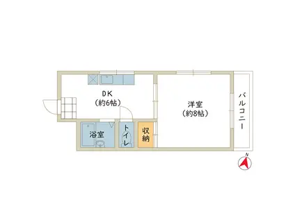 ミスミビル(1DK/3階)の間取り写真