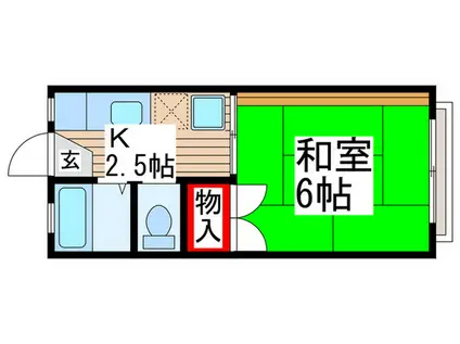 コーポユタカ(1K/2階)の間取り写真