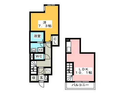 シャルム ソレイユ(1LDK/1階)の間取り写真