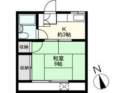 中山ビル(1K/2階)の間取り写真