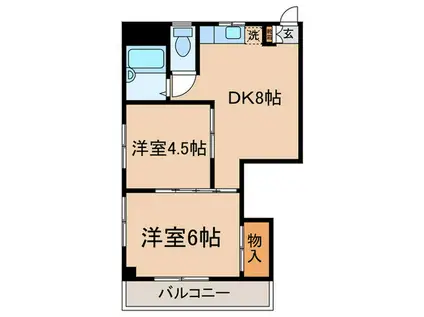 ロイヤル鈴木(2DK/3階)の間取り写真