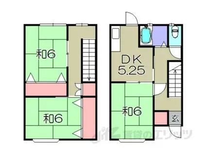 メゾンド東浜(3DK/2階)の間取り写真