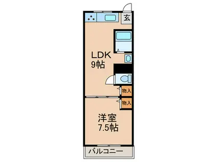 シャンティー御殿山(1LDK/3階)の間取り写真