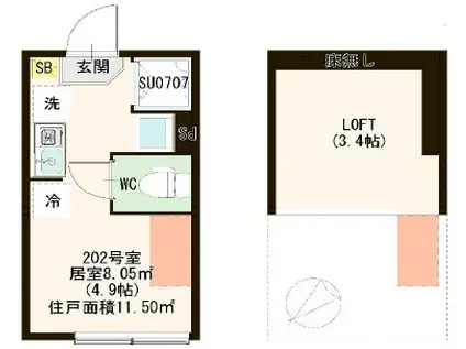 AVENIR J.Y(ワンルーム/2階)の間取り写真