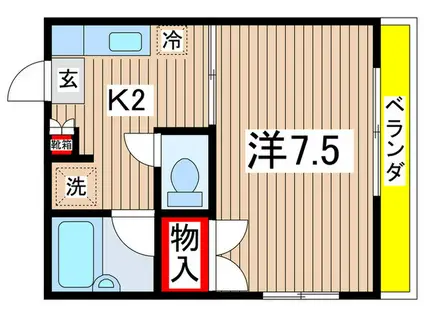 MIP国立(1K/2階)の間取り写真