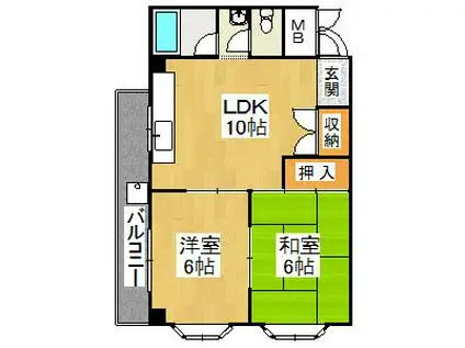 アパートメント初芝(2LDK/2階)の間取り写真