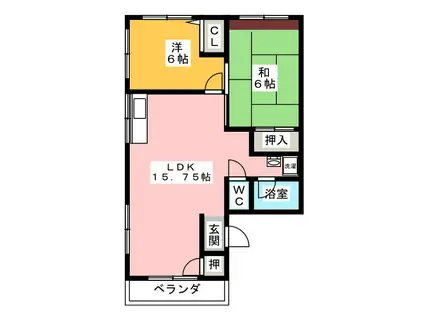 サンスマイルC(2LDK/2階)の間取り写真