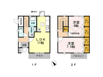 上田ラクメゾンB(2LDK/1階)の間取り写真