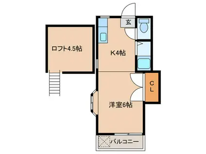 シティベールふれんどA棟(1K/2階)の間取り写真