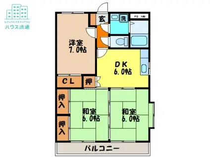 エトワール土手(3DK/2階)の間取り写真