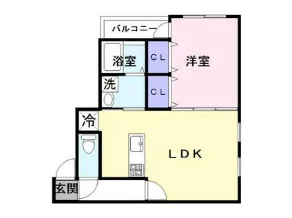 フジパレス鶴見Ⅶ番館(1LDK/2階)の間取り写真