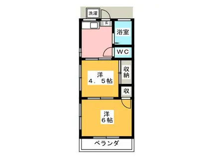 中荘(2K/2階)の間取り写真