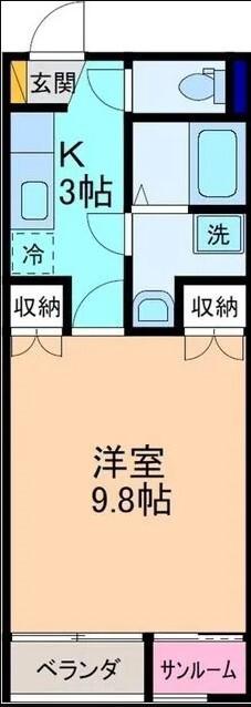 ドゥウェル婦中(1K/1階)の間取り写真