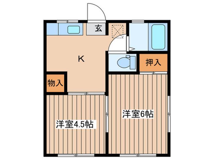 コーポ西多賀(2K/1階)の間取り写真