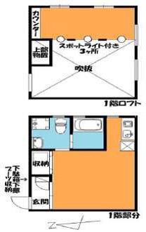 PATIO町屋(1K/1階)の間取り写真