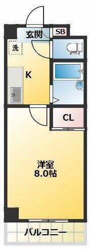 高円寺スルーエ(1K/3階)の間取り写真