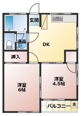 御幸ハイツ(2DK/2階)の間取り写真