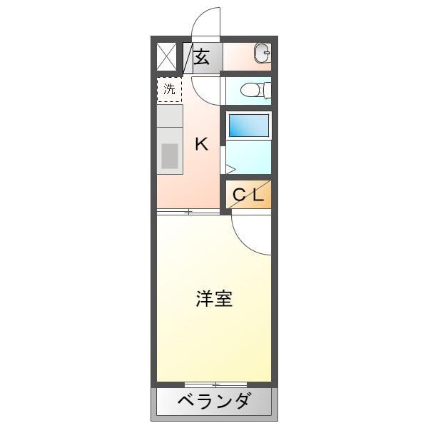 カリマハイツ(1K/2階)の間取り写真