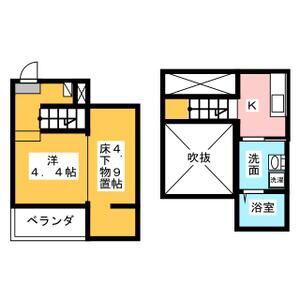 シャルマン・シュタイン(1K/2階)の間取り写真