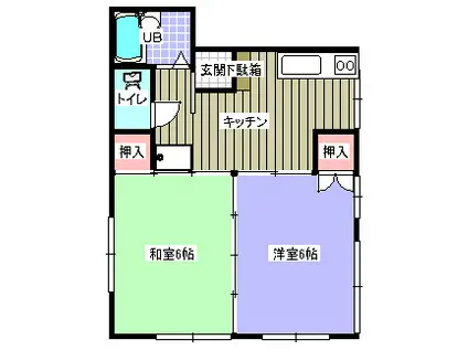プライムタウン桜田(2K/1階)の間取り写真