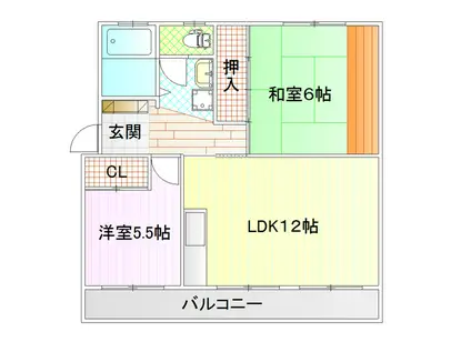 コーポ遠藤A・B(2LDK/2階)の間取り写真